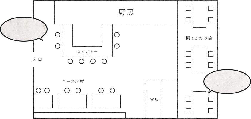 floor map